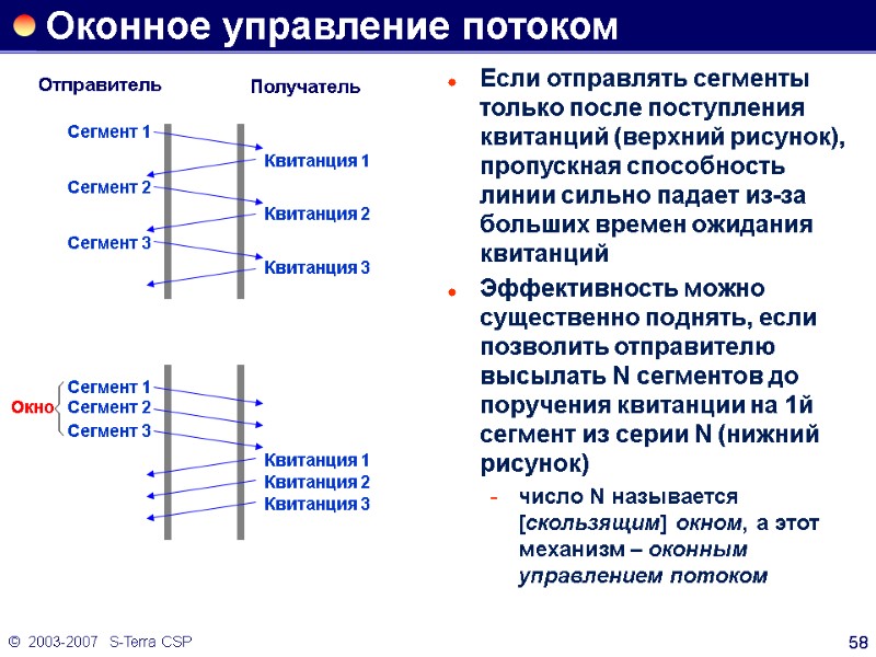 ©  2003-2007   S-Terra CSP 58 Оконное управление потоком Если отправлять сегменты